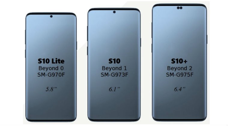 Galaxy S10, S10 Lite, and S10+