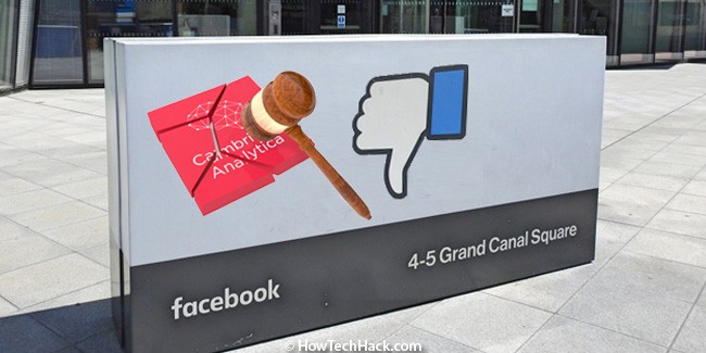 FTC Fine on Facebook