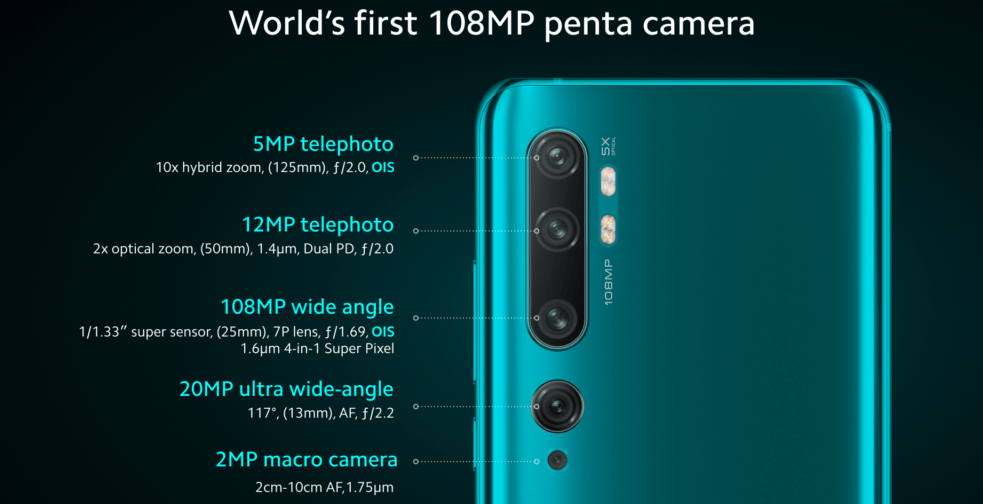 Mi Note 10 Pro Camera Configuration