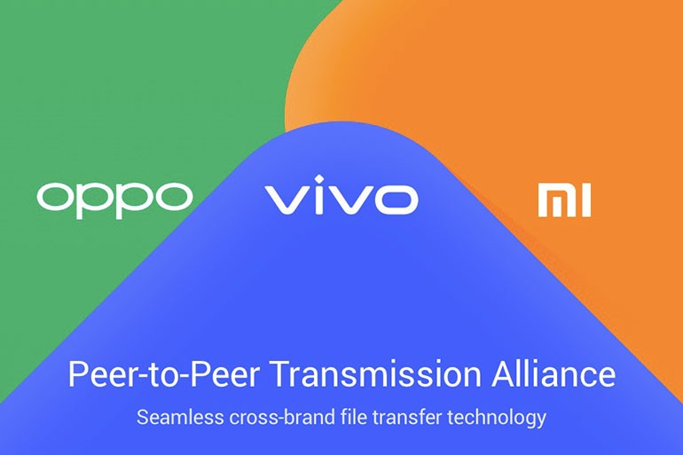 Oppo Vivo and Xiaomi Transfer Protocol Service